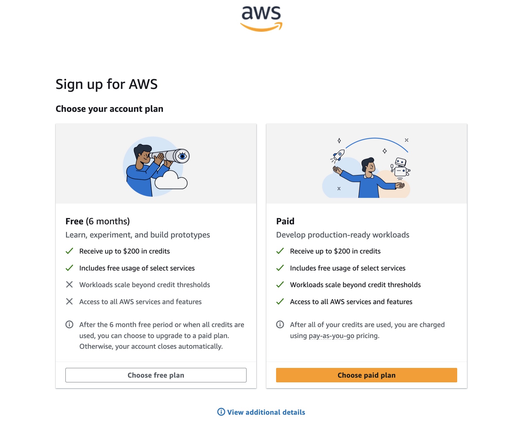 AWS Free Tier Enhancement: New Customers Now Receive a $200 Starting Credit.